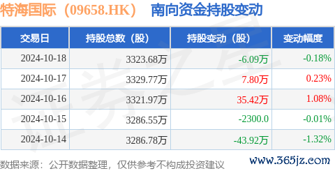 kaiyun并在海外市集成见海底捞暖锅店-开元ky888网址进入下载